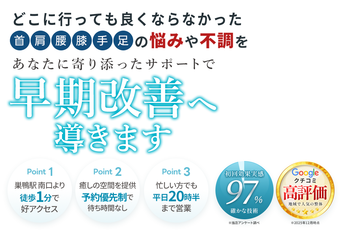 巣鴨駅前整体院