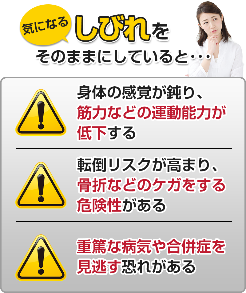 そのままにしていると…